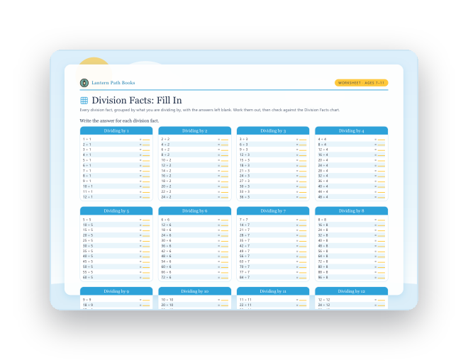 Preview of the Blank Division Facts (worksheet) printable.