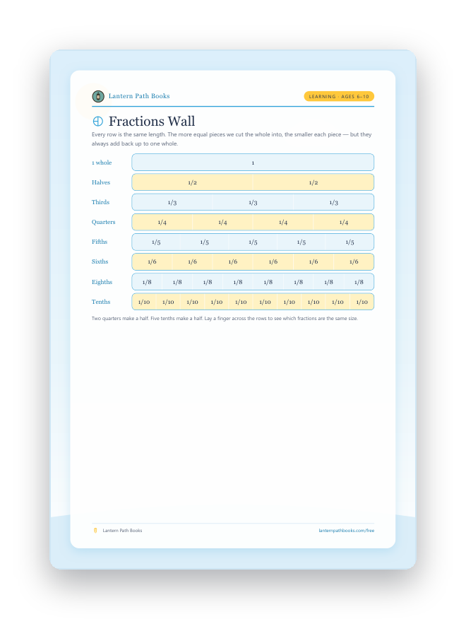 Preview of the Fractions Wall printable.