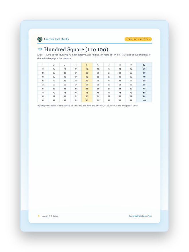 Preview of the Hundred Square 1–100 printable.