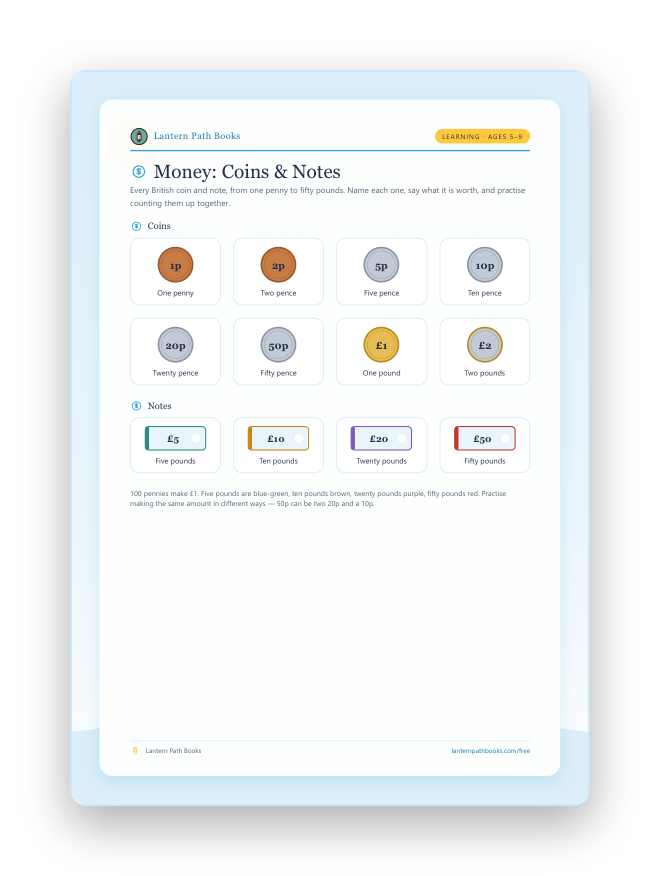 Preview of the printable Money coins and notes chart.