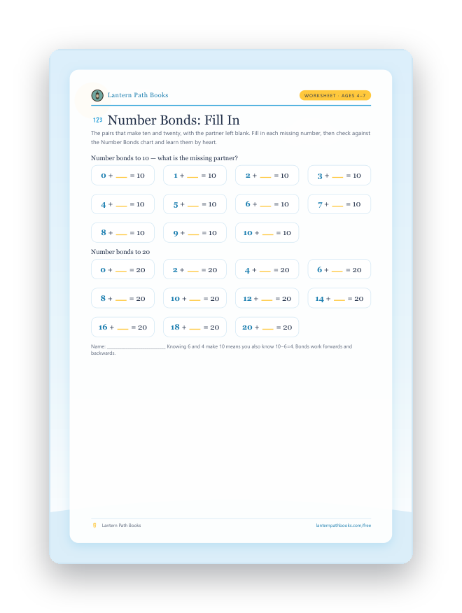 Preview of the Blank Number Bonds (worksheet) printable.