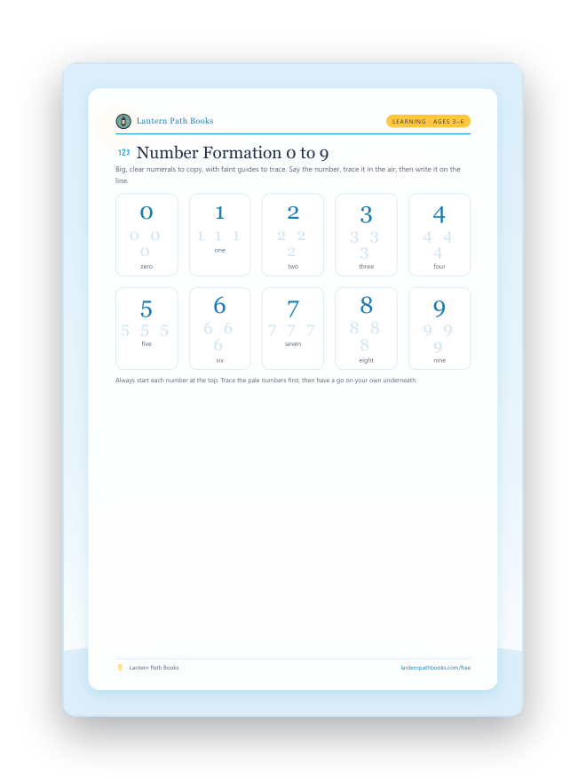 Preview of the Number Formation 0–9 printable.