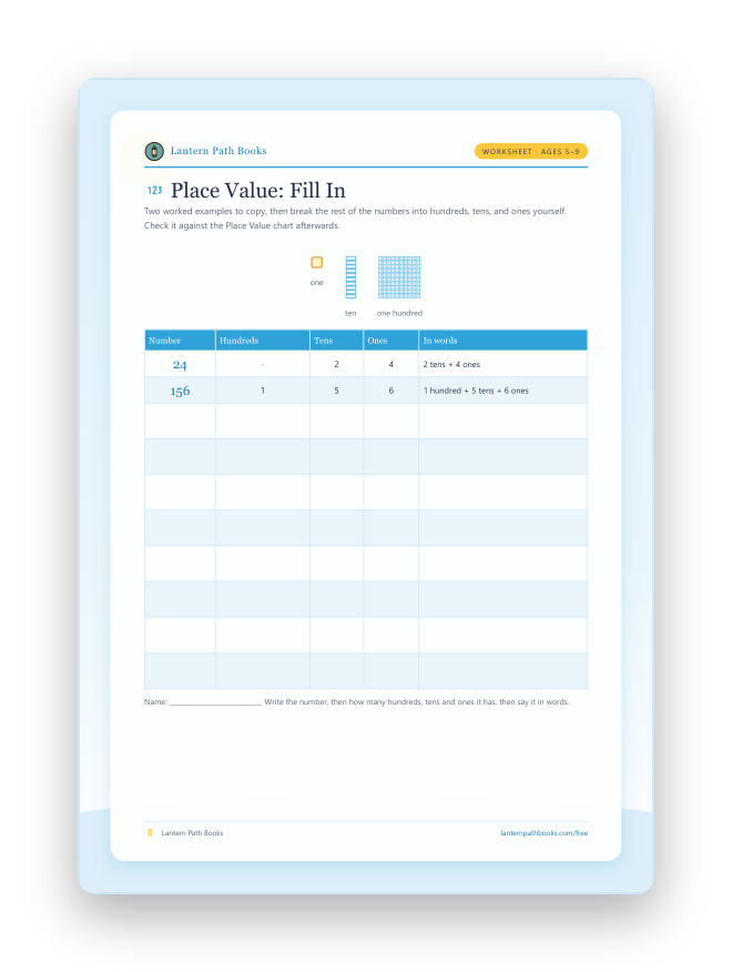 Preview of the Blank Place Value (worksheet) printable.
